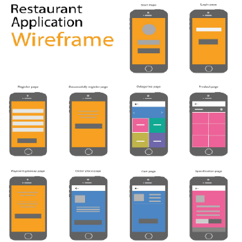 UI Screens