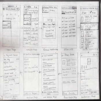 Paper Prototype