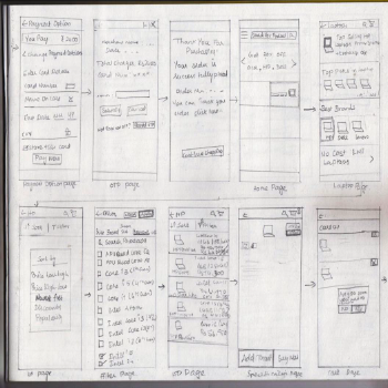 Paper Prototype