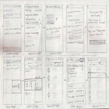 Paper Prototype