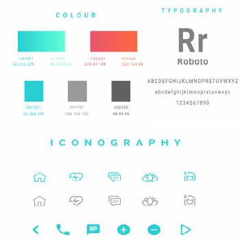Style Guide