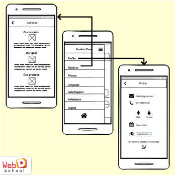 UI/UX Wireframes