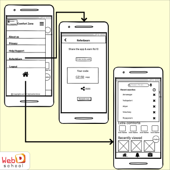UI/UX Wireframes