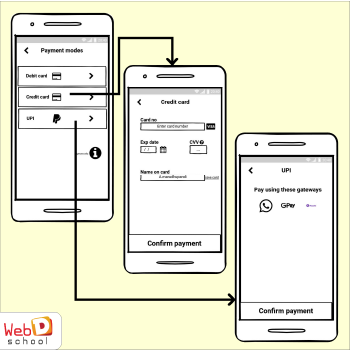 UI/UX Wireframes