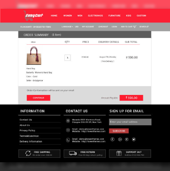 eCommerce Websites