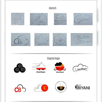 Logos