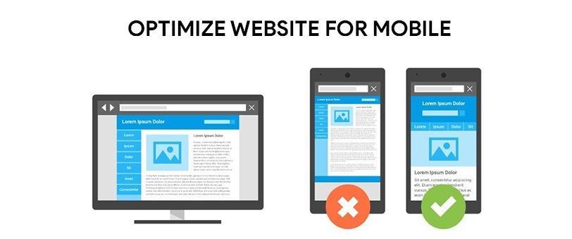 Optimize website for mobile