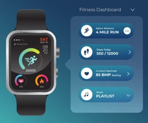 Wearable UI App